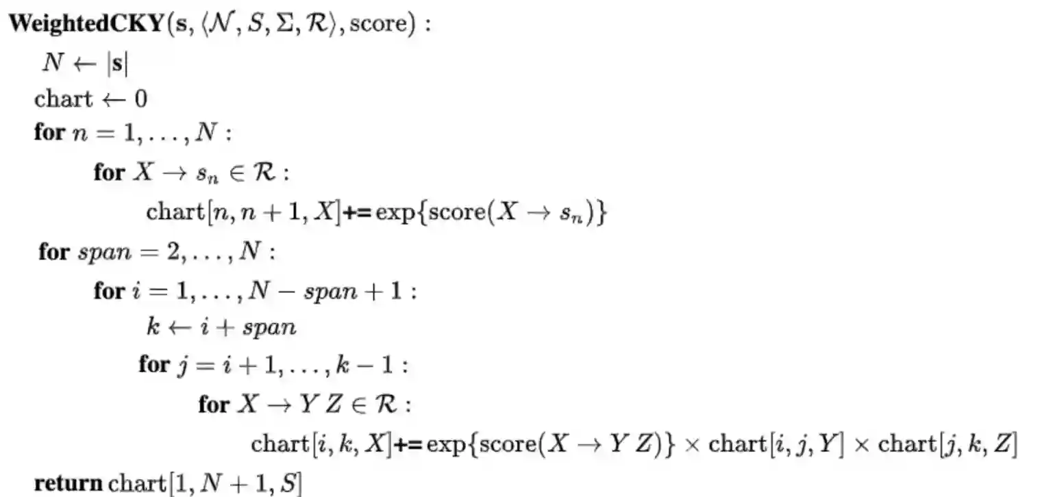 Probabilistic Parsing-20241108155517538